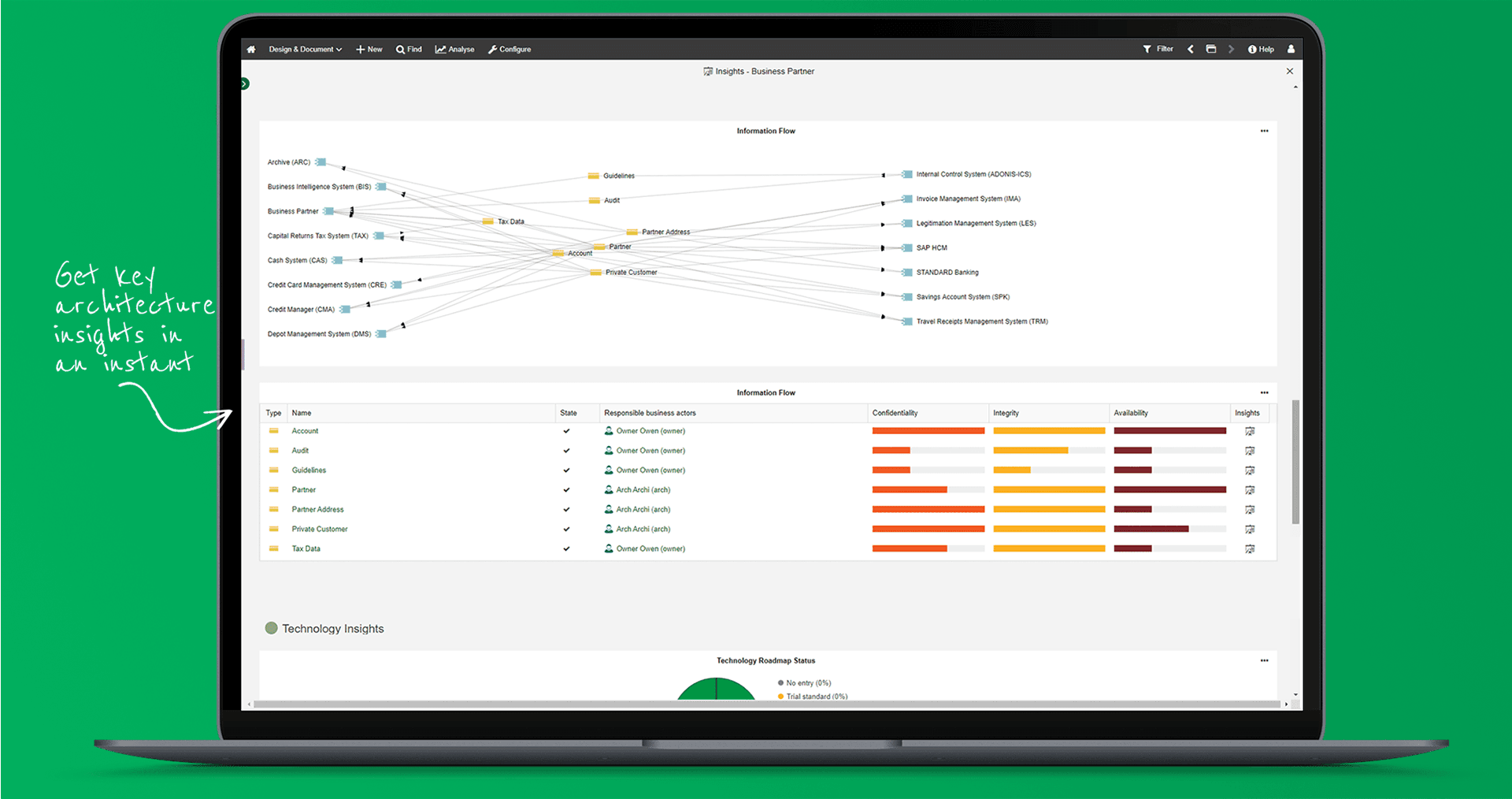 screenshot of ADOIT EA Suite
